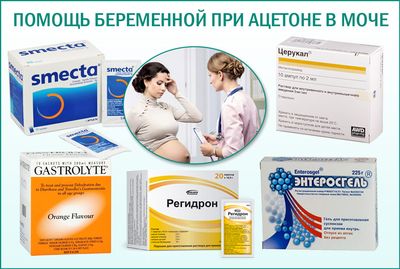 Чем понизить ацетон в моче