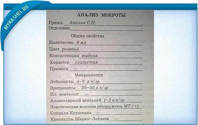 с присутствием микобактерий туберкулеза
