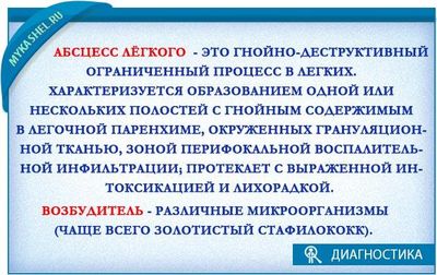 необходимо знать про абсцесс
