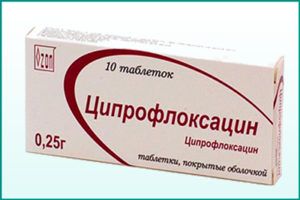 Препарат «Ципрофлаксин»