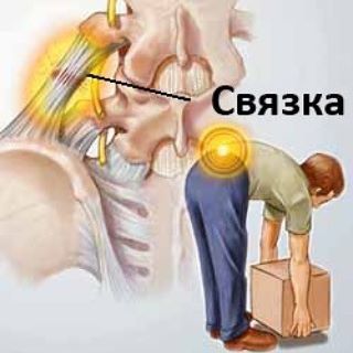 поднятие тяжестей