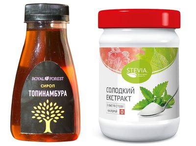 сироп топинамбура и стевия