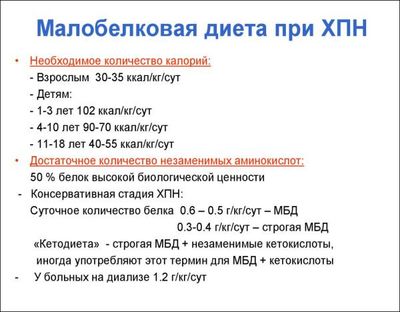 диета при почечной недостаточности