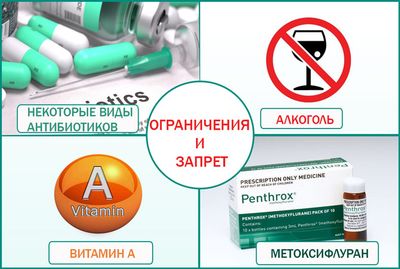 Доксициклин: запрет во время лечения