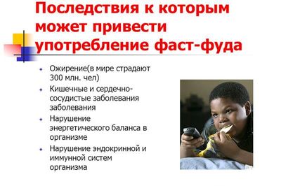 последствия фаст фуда