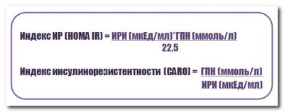 формула инсулинлрезистентности