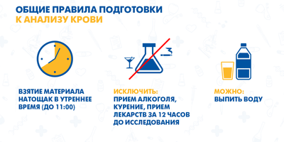 индекс инсулинорезистентности