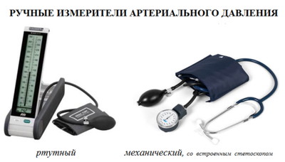 Медицинский термин для неинвазивного прибора, измеряющего артериальное давление (АД) — сфигмоманометр