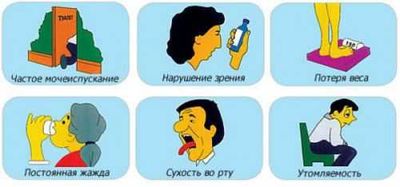 Как лечить заболевания поджелудочной железы