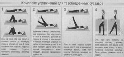Можно делать разные виды упражнений