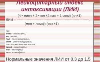 Лейкоцитарный индекс интоксикации