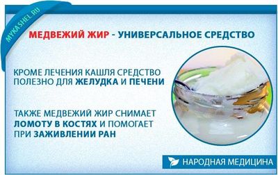 Универсальное средство при личении кашля