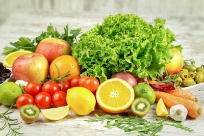 ГИ продуктов и их расчет