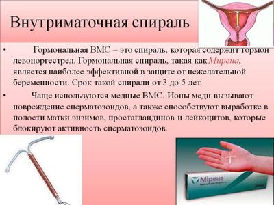 Когда ставят спираль - до месячных или после