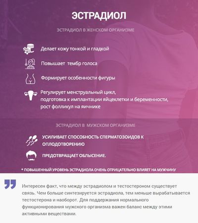 Что такое эстрадиол