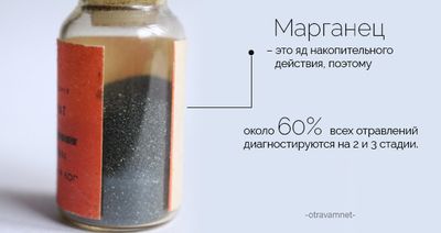 марганец