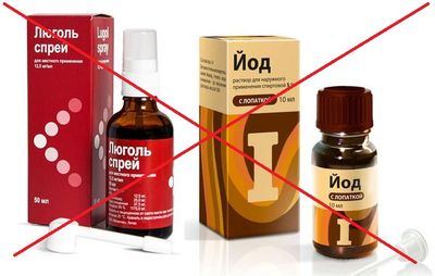 люголь и йод