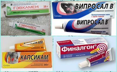 разогревающие мази