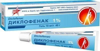 разогревающие мази