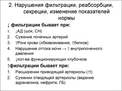 нарушение реабсорбции