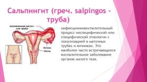 сальпингита