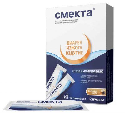 Аналоги Смекты