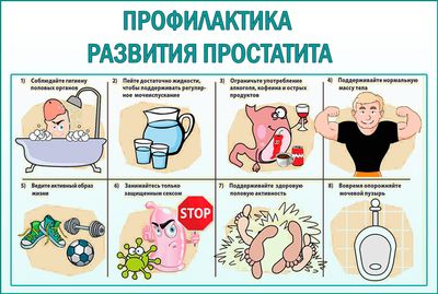 Как избежать простатита