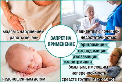 Не назначают Вильпрафен
