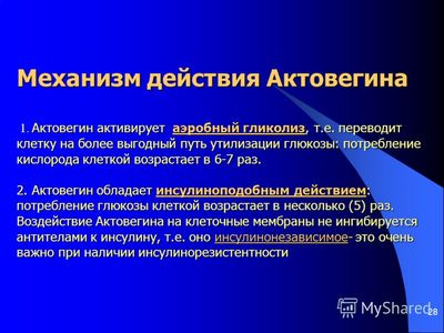 Механизм действия препарата