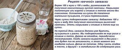 Закваска для выпечки