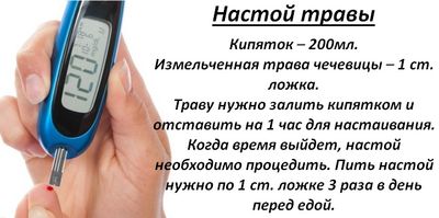 Прокол пальца