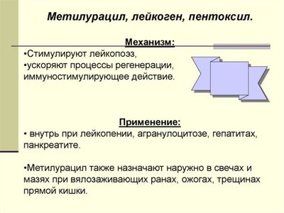 Метилурацил