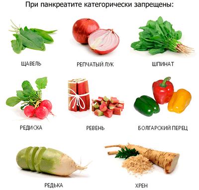 запрещенные овощи при панкреатите