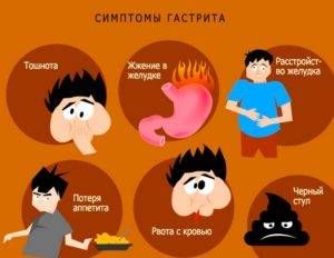 симптомы гастрита