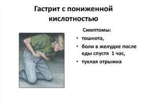 Симптомы при гастрите с пониженной кислотностью