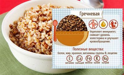 Гречневая каша и мука — польза и вред, свойства и противопоказания для организма 