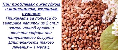 Для желудка и желчного