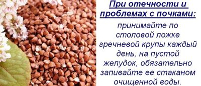 При проблемах с почками