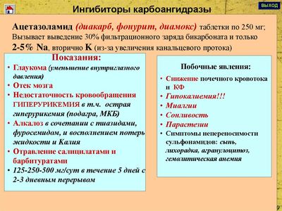 Ингибиторы карбоангидразы