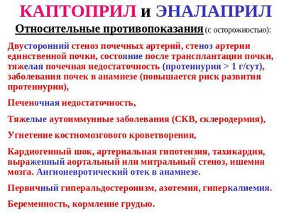 Противопоказания