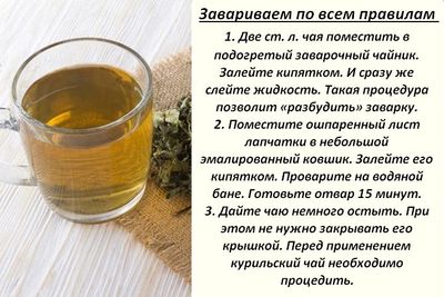 Правила чаепития