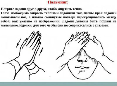 Как делать пальминг