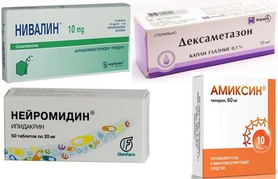 Лекарственные препараты при лечении неврита зрительного нерва