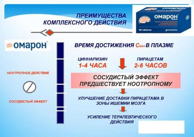 Плюсы