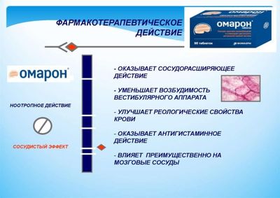 Воздействие