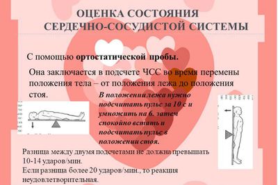 Диагностика