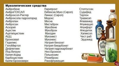 Муколитики для детей