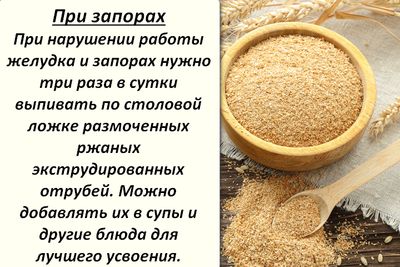 Непроходимость кишечника