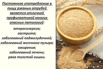 Помощь продукта