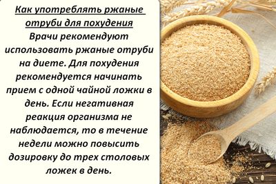 Худеем с улыбкой